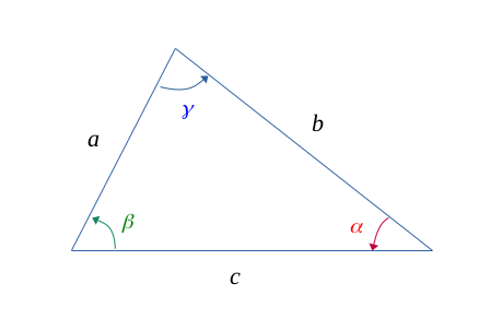 Un triangle quelconque