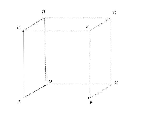 Un cube dans une base orthonormée