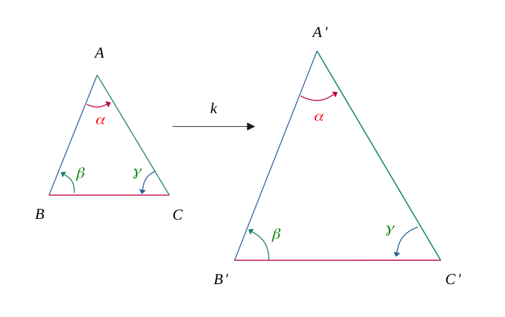 Deux triangles semblables