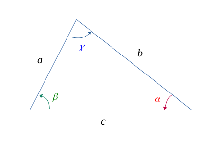 Un triangle quelconque