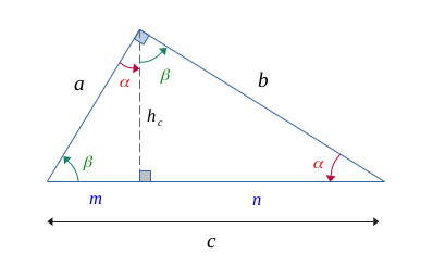 Ajout des angles du triangle