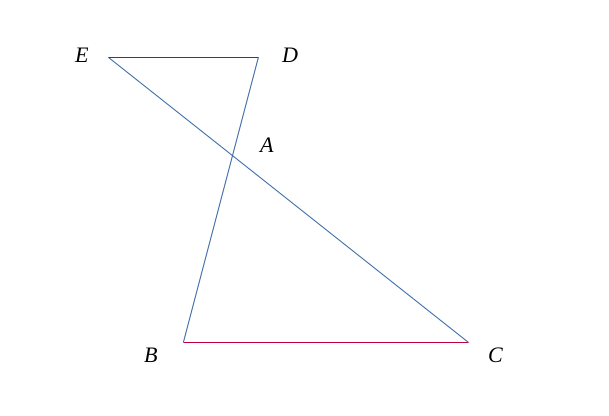 Un triangle quelconque renversé